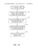 SERVICES FOR ENABLING USERS TO SHARE INFORMATION REGARDING E-COMMERCE TRANSACTIONS diagram and image