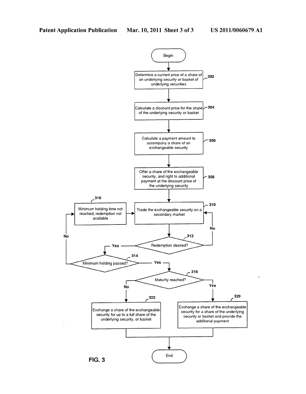 METHOD AND SYSTEM FOR ADMINISTERING A DISCOUNTED SECURITY - diagram, schematic, and image 04