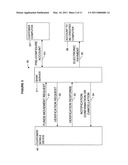 Machine, program product, and computer-implemented methods for confirming a mobile banking request diagram and image