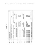 Machine, program product, and computer-implemented methods for confirming a mobile banking request diagram and image