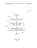 System and Method for Communicating Check Information to a Financial Institution diagram and image