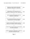 ELECTRONIC PAYMENTS IN A MOBILE COMMUNICATION SYSTEM diagram and image