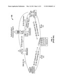 TARGETABLE MULTI-MEDIA PROMOTION CHANNEL AT POINT OF SALE diagram and image