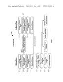 TARGETABLE MULTI-MEDIA PROMOTION CHANNEL AT POINT OF SALE diagram and image