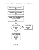 SYSTEM AND METHOD FOR PROVIDING A PRICE QUOTATION FOR A TRANSPORTATION SERVICE PROVIDING EQUIPMENT SELECTION CAPABILITY diagram and image