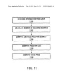 SYSTEM AND METHOD FOR PROVIDING A PRICE QUOTATION FOR A TRANSPORTATION SERVICE PROVIDING EQUIPMENT SELECTION CAPABILITY diagram and image