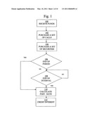 EQUITY-INDEXED ANNUITY FOR GROUP SAVINGS PROGRAMS diagram and image