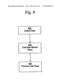 EQUITY-INDEXED ANNUITY FOR GROUP SAVINGS PROGRAMS diagram and image