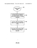 Browse Hierarchies Customized for Rules Based Custom Catalogs diagram and image