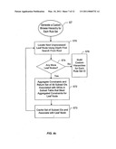 Browse Hierarchies Customized for Rules Based Custom Catalogs diagram and image