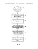 Browse Hierarchies Customized for Rules Based Custom Catalogs diagram and image