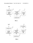 Information retrieval based on semantic patterns of queries diagram and image