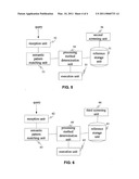 Information retrieval based on semantic patterns of queries diagram and image