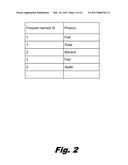 ACCELERATED DRILL-THROUGH ON ASSOCIATION RULES diagram and image