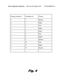 ACCELERATED DRILL-THROUGH ON ASSOCIATION RULES diagram and image