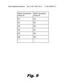 ACCELERATED DRILL-THROUGH ON ASSOCIATION RULES diagram and image