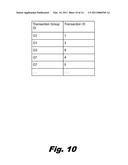 ACCELERATED DRILL-THROUGH ON ASSOCIATION RULES diagram and image