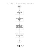 ACCELERATED DRILL-THROUGH ON ASSOCIATION RULES diagram and image