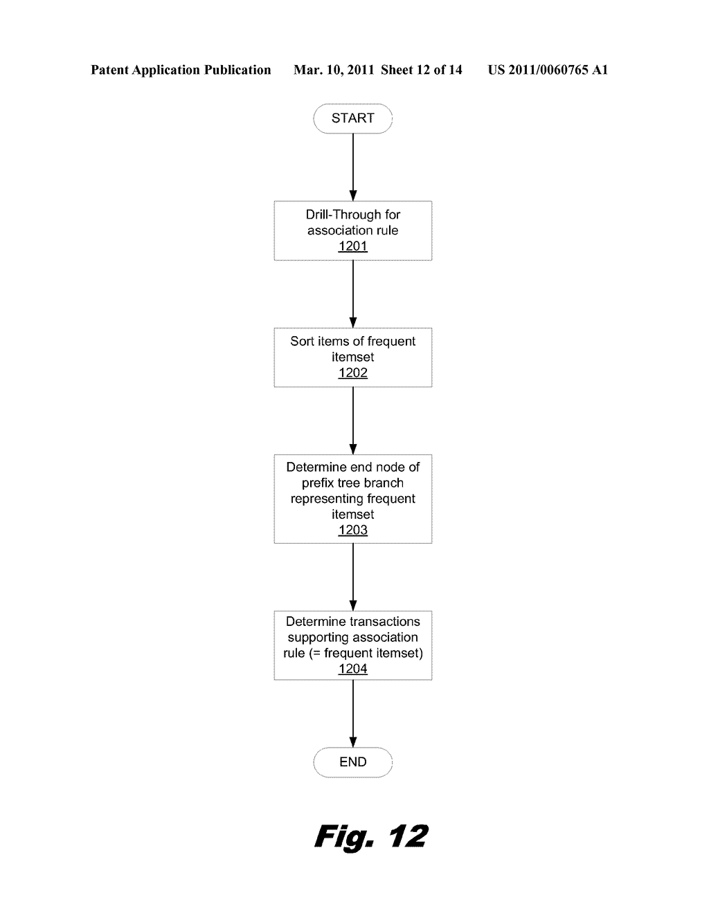 ACCELERATED DRILL-THROUGH ON ASSOCIATION RULES - diagram, schematic, and image 13