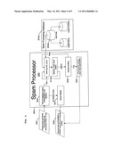 SYSTEM FOR ELIMINATING UNAUTHORIZED ELECTRONIC MAIL diagram and image