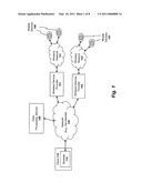 SYSTEM AND METHOD FOR INTELLIGENTLY DISTRIBUTING CONTENT TO A MOBILE DEVICE BASED ON A DETECTED LOCATION OF THE MOBILE DEVICE AND CONTEXT DATA DEFINING CHARACTERISTICS OF THE LOCATION AT A PARTICULAR DATE AND TIME diagram and image