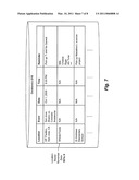 SYSTEM AND METHOD FOR INTELLIGENTLY DISTRIBUTING CONTENT TO A MOBILE DEVICE BASED ON A DETECTED LOCATION OF THE MOBILE DEVICE AND CONTEXT DATA DEFINING CHARACTERISTICS OF THE LOCATION AT A PARTICULAR DATE AND TIME diagram and image