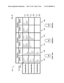 Transmitting aggregated information arising from appnet information diagram and image