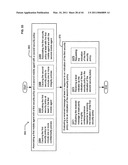 Transmitting aggregated information arising from appnet information diagram and image