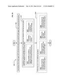 Transmitting aggregated information arising from appnet information diagram and image