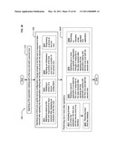 Transmitting aggregated information arising from appnet information diagram and image