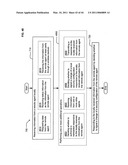 Transmitting aggregated information arising from appnet information diagram and image