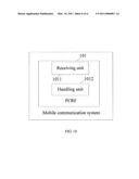 METHOD, DEVICE AND SYSTEM FOR TRANSFERRING INFORMATION diagram and image