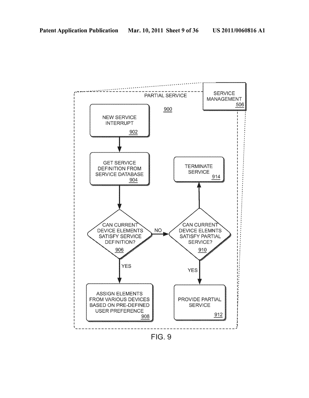 PARAMETER MANAGEMENT IN A PERSONAL DISTRIBUTED NETWORK - diagram, schematic, and image 10