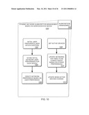 PARAMETER MANAGEMENT IN A PERSONAL DISTRIBUTED NETWORK diagram and image