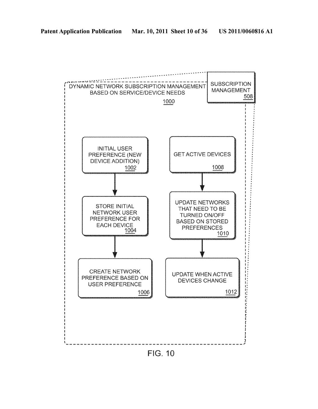 PARAMETER MANAGEMENT IN A PERSONAL DISTRIBUTED NETWORK - diagram, schematic, and image 11