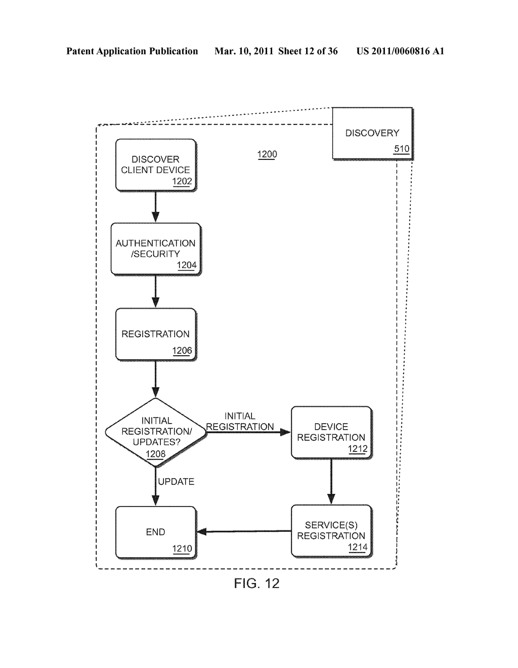 PARAMETER MANAGEMENT IN A PERSONAL DISTRIBUTED NETWORK - diagram, schematic, and image 13