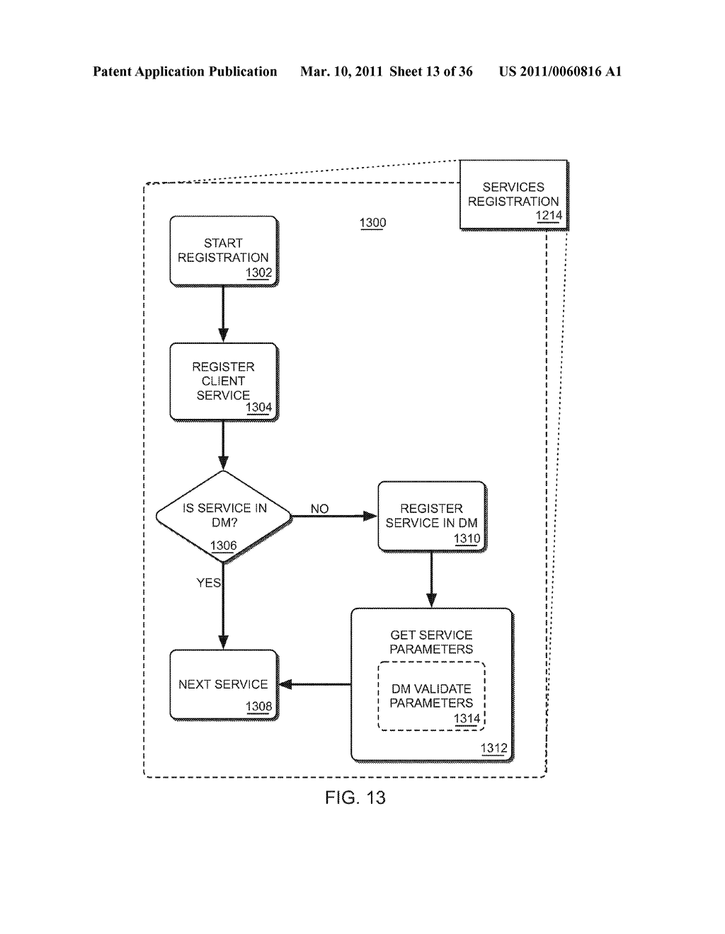 PARAMETER MANAGEMENT IN A PERSONAL DISTRIBUTED NETWORK - diagram, schematic, and image 14