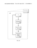 PARAMETER MANAGEMENT IN A PERSONAL DISTRIBUTED NETWORK diagram and image