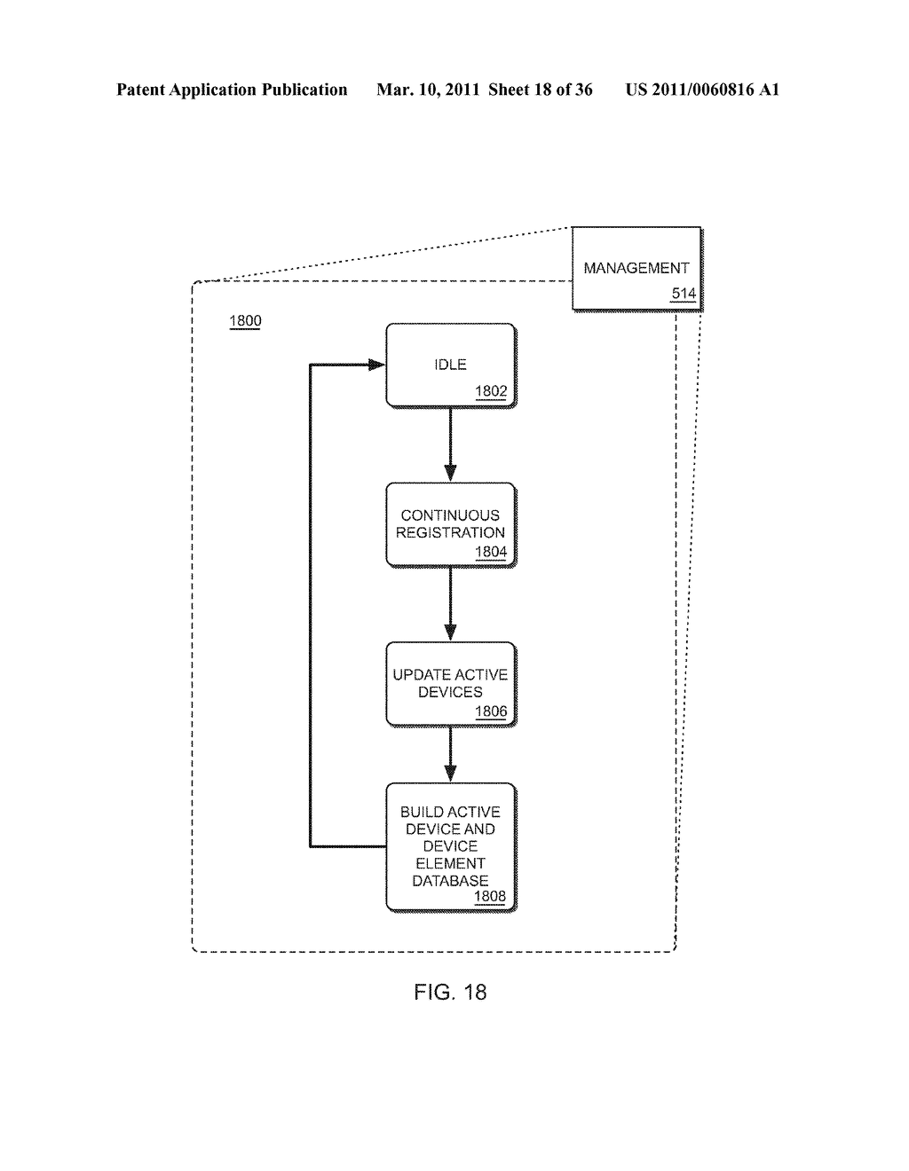 PARAMETER MANAGEMENT IN A PERSONAL DISTRIBUTED NETWORK - diagram, schematic, and image 19