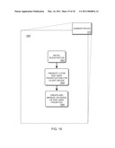 PARAMETER MANAGEMENT IN A PERSONAL DISTRIBUTED NETWORK diagram and image