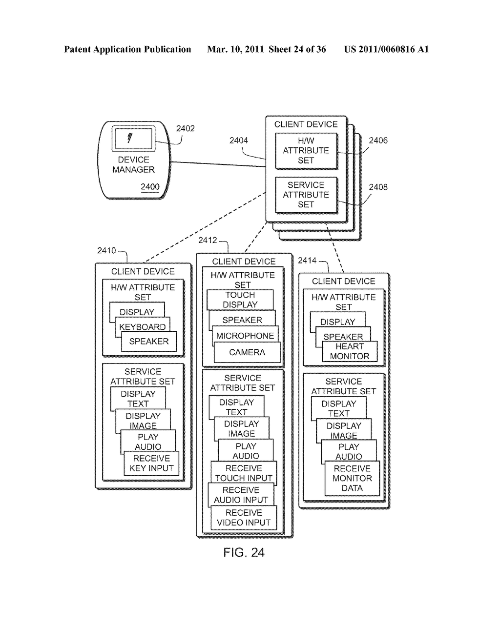 PARAMETER MANAGEMENT IN A PERSONAL DISTRIBUTED NETWORK - diagram, schematic, and image 25