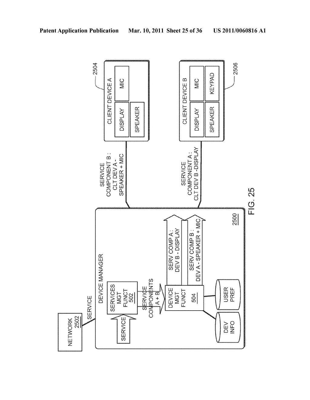 PARAMETER MANAGEMENT IN A PERSONAL DISTRIBUTED NETWORK - diagram, schematic, and image 26