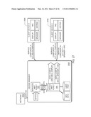 PARAMETER MANAGEMENT IN A PERSONAL DISTRIBUTED NETWORK diagram and image