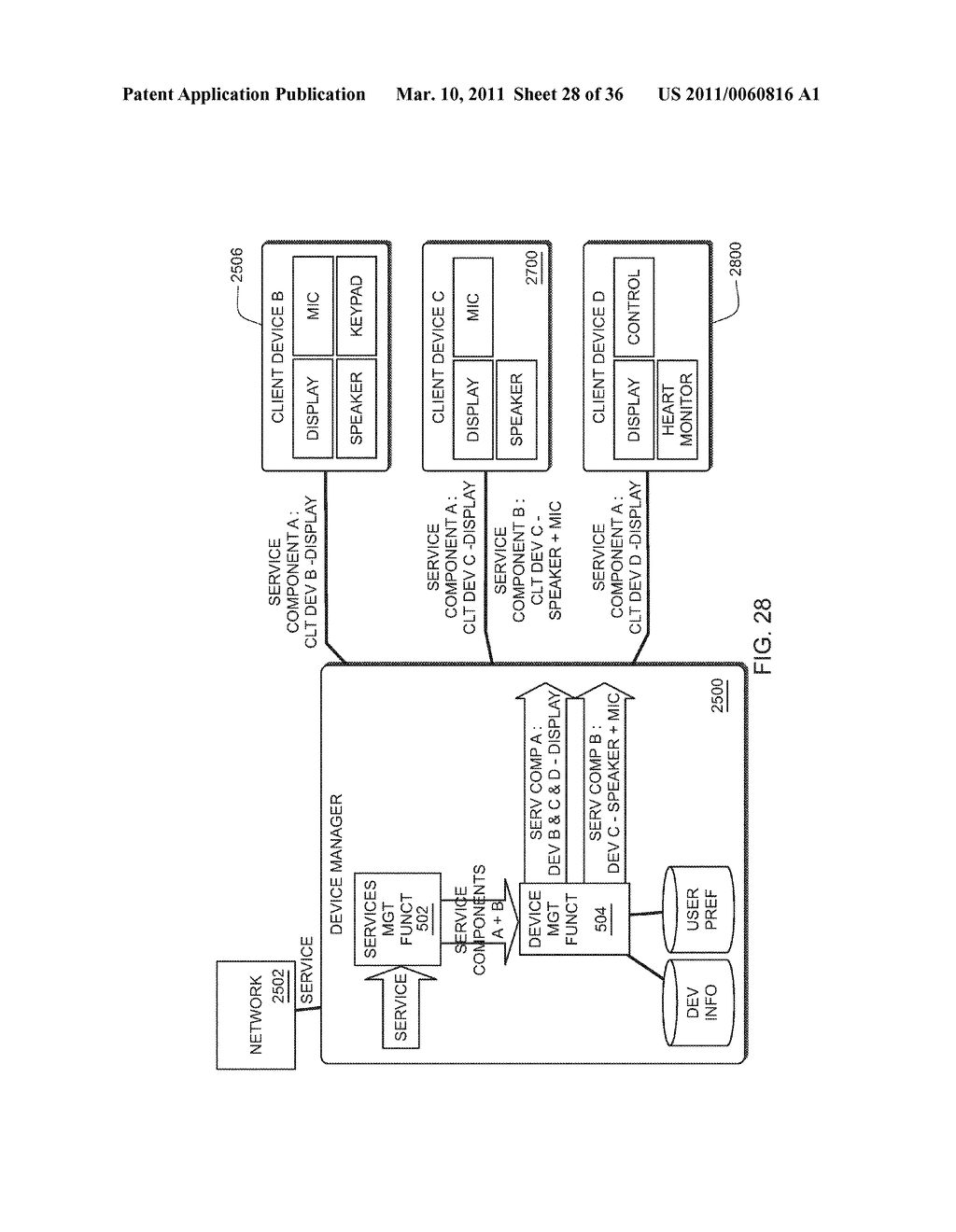 PARAMETER MANAGEMENT IN A PERSONAL DISTRIBUTED NETWORK - diagram, schematic, and image 29