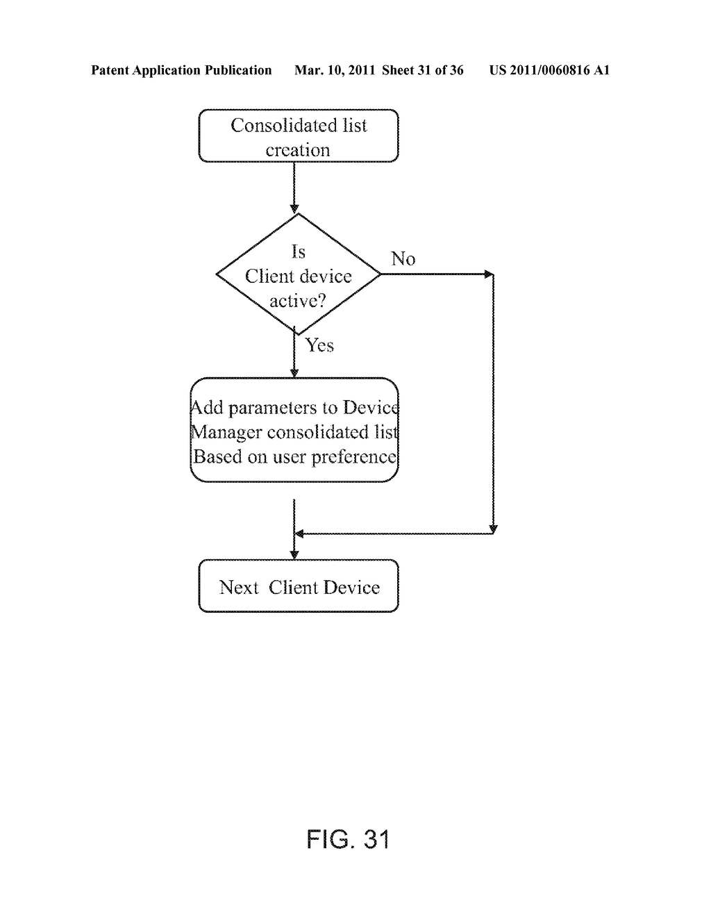 PARAMETER MANAGEMENT IN A PERSONAL DISTRIBUTED NETWORK - diagram, schematic, and image 32