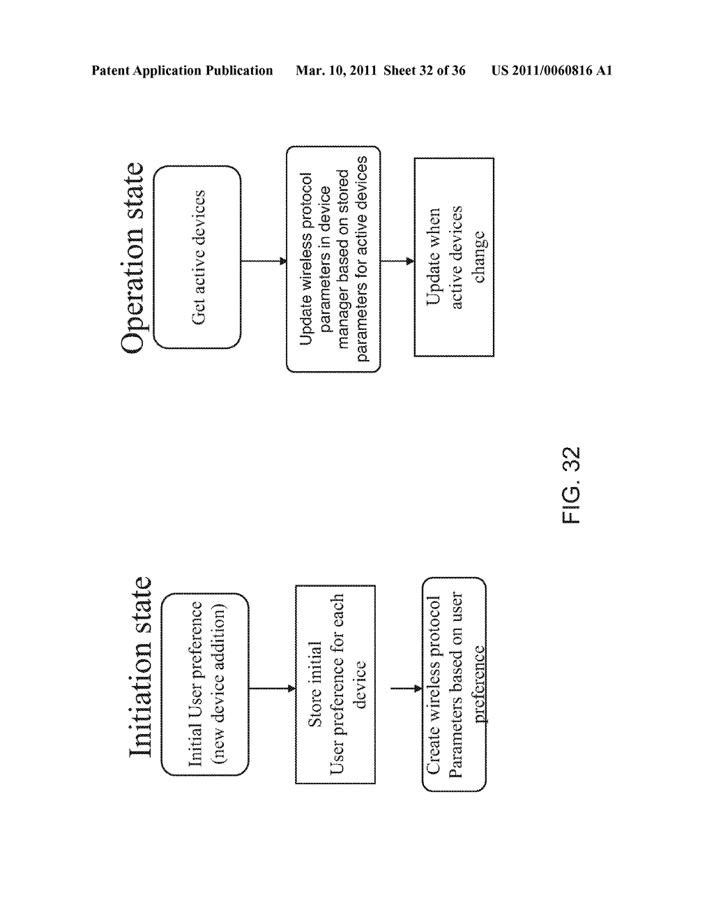 PARAMETER MANAGEMENT IN A PERSONAL DISTRIBUTED NETWORK - diagram, schematic, and image 33