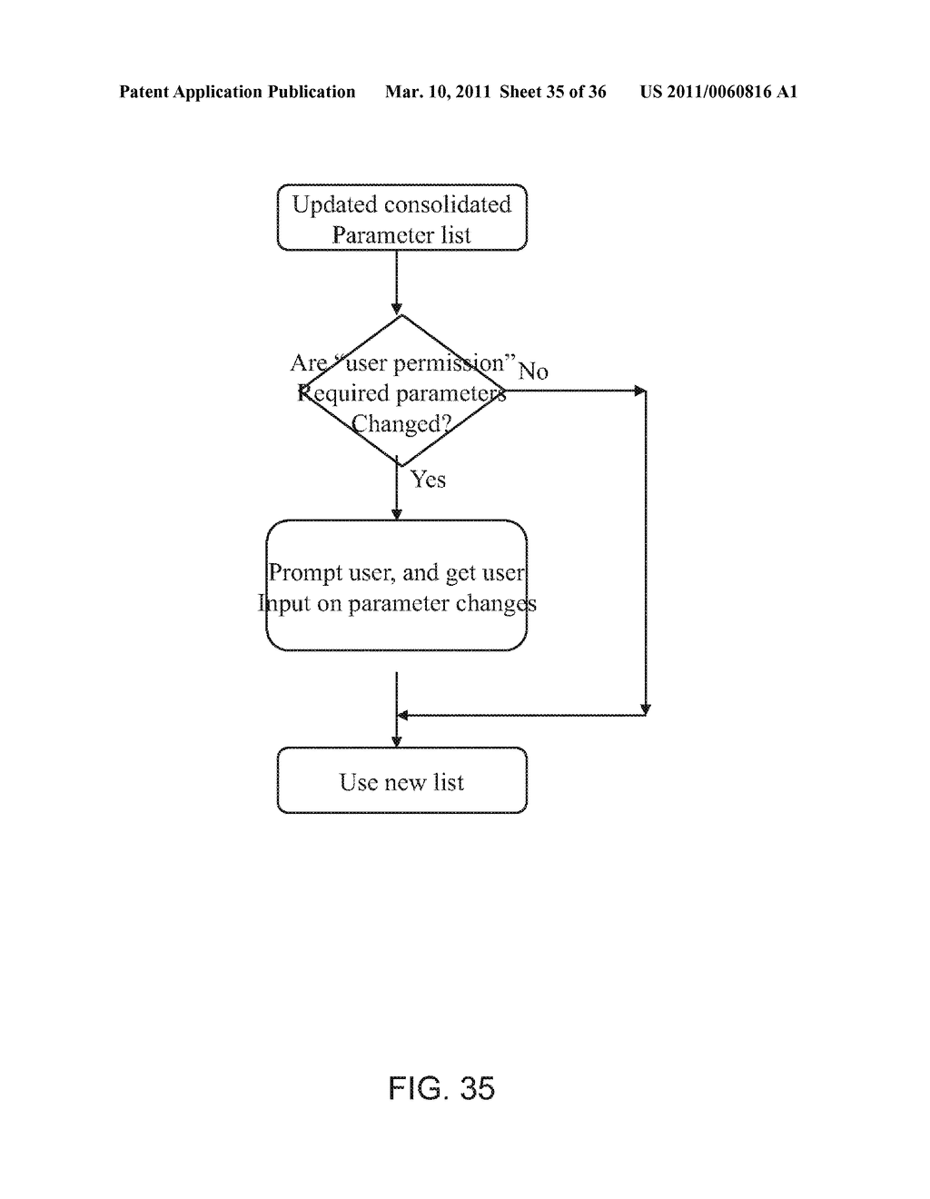 PARAMETER MANAGEMENT IN A PERSONAL DISTRIBUTED NETWORK - diagram, schematic, and image 36