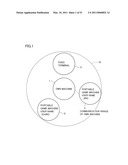 INFORMATION PROCESSING SYSTEM, INFORMATION PROCESSING APPARATUS, METHOD OF CONTROLLING INFORMATION PROCESSING APPARATUS AND RECORDING MEDIUM RECORDING CONTROL PROGRAM FOR INFORMATION PROCESSING APPARATUS, CAPABLE OF EXECUTING EFFICIENT DATA COMMUNICATION DISPENSING WITH COMMUNICATION WITH ONCE COMMUNICATED PARTNER diagram and image