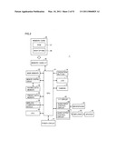 INFORMATION PROCESSING SYSTEM, INFORMATION PROCESSING APPARATUS, METHOD OF CONTROLLING INFORMATION PROCESSING APPARATUS AND RECORDING MEDIUM RECORDING CONTROL PROGRAM FOR INFORMATION PROCESSING APPARATUS, CAPABLE OF EXECUTING EFFICIENT DATA COMMUNICATION DISPENSING WITH COMMUNICATION WITH ONCE COMMUNICATED PARTNER diagram and image