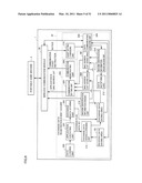 INFORMATION PROCESSING SYSTEM, INFORMATION PROCESSING APPARATUS, METHOD OF CONTROLLING INFORMATION PROCESSING APPARATUS AND RECORDING MEDIUM RECORDING CONTROL PROGRAM FOR INFORMATION PROCESSING APPARATUS, CAPABLE OF EXECUTING EFFICIENT DATA COMMUNICATION DISPENSING WITH COMMUNICATION WITH ONCE COMMUNICATED PARTNER diagram and image